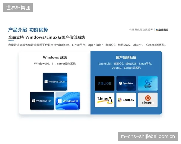 领先的解决方案可在中端手机上达到稳定60FPS的实时点云场景渲染 领先的解决方案可在中端手机上达到稳定60FPS的实时点云场景渲染